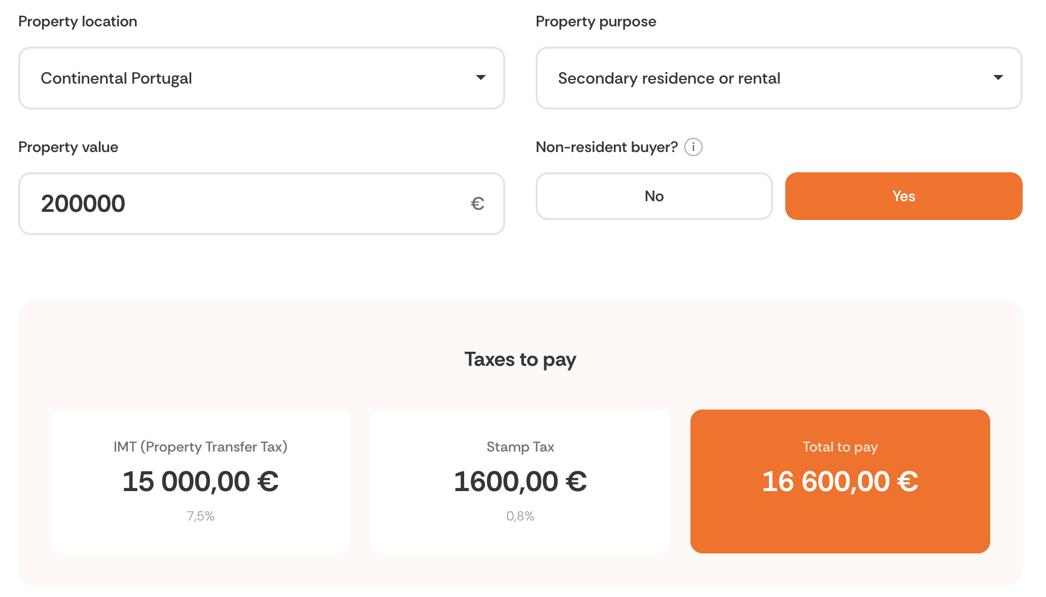 Calculator result for a €200,000 second home or rental bought by a non-resident: €15,000 IMT and €1,600 purchase Stamp Duty